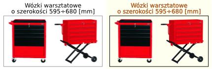 wózki warsztatowe o szerokości 595÷680 [mm]